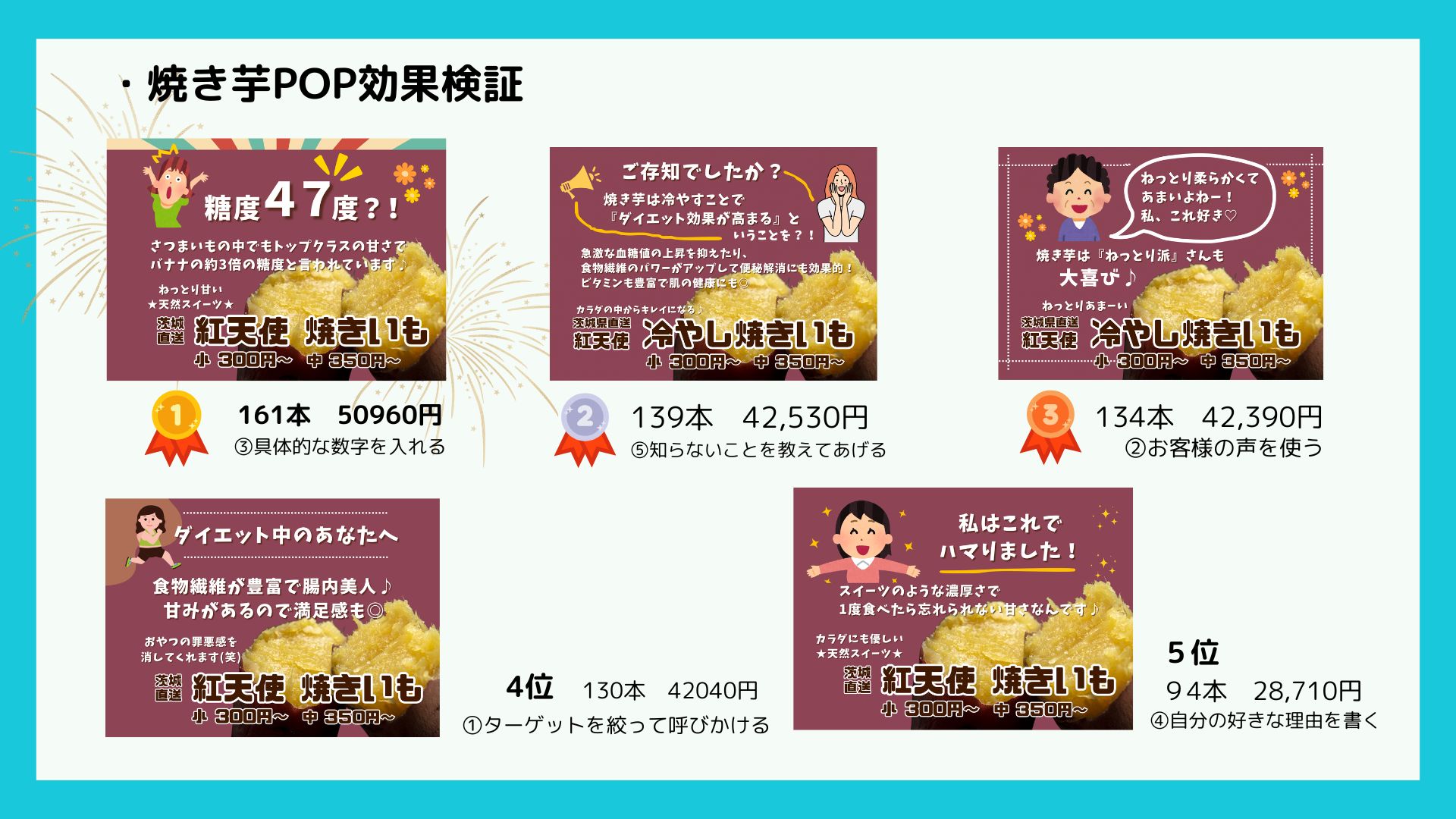 12月のアカデミー(前半)｜BLOG｜POP未来図アカデミー｜ツキイチ持ち寄り勉強会